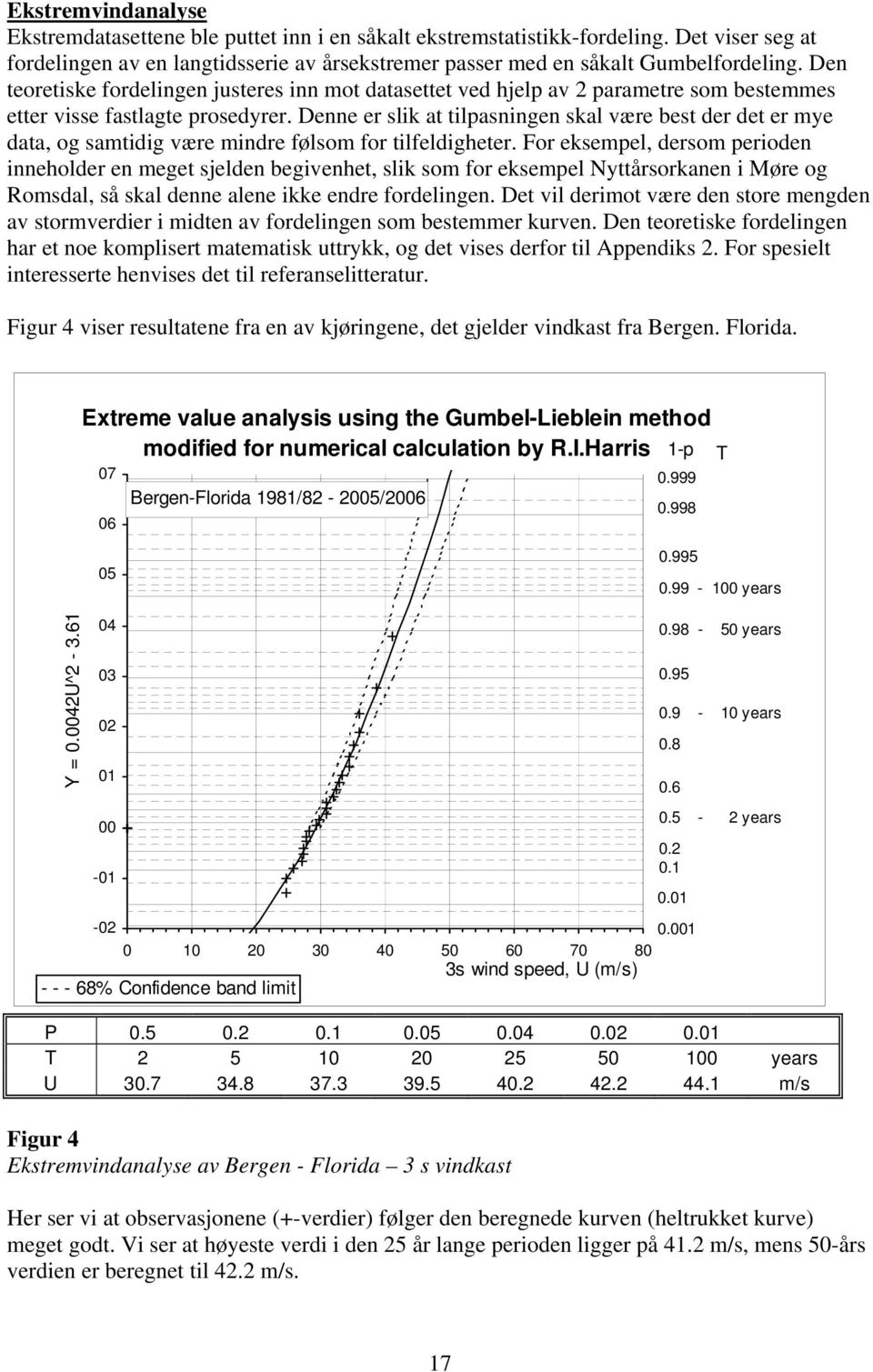 Denne er slik at tilpasningen skal være best der det er mye data, og samtidig være mindre følsom for tilfeldigheter.