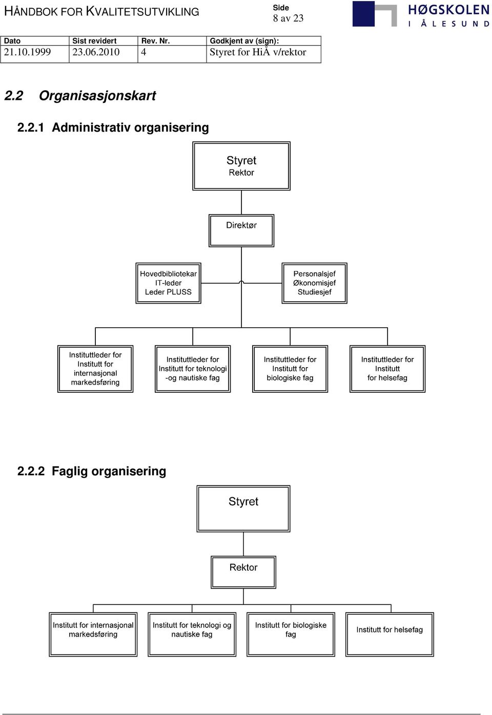 2.1 Administrativ