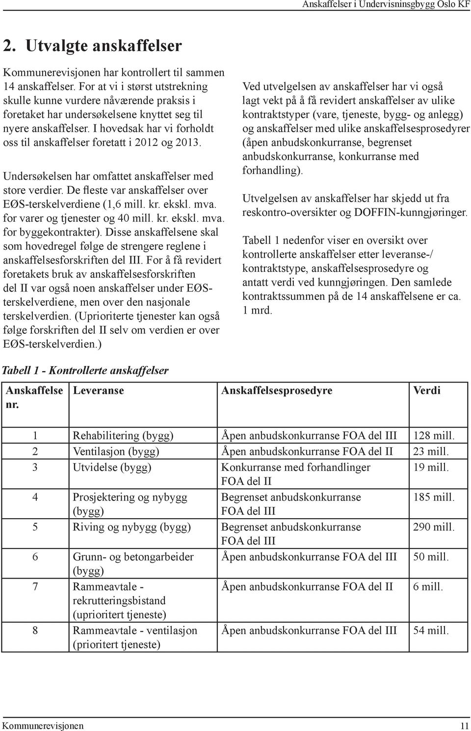 I hovedsak har vi forholdt oss til anskaffelser foretatt i 2012 og 2013. Undersøkelsen har omfattet anskaffelser med store verdier. De fleste var anskaffelser over EØS-terskelverdiene (1,6 mill. kr.