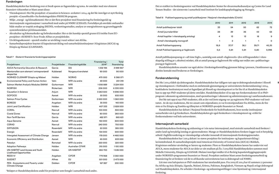 «CauseHealth» fra forskningsrådets FRIHUM-program.