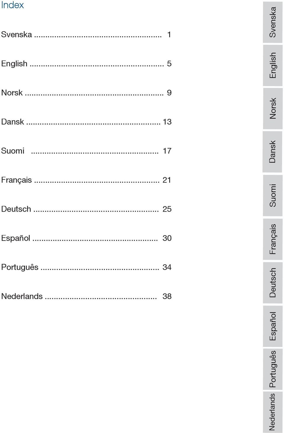 .. 25 Suomi Dansk Norsk English Español... 30 Português.