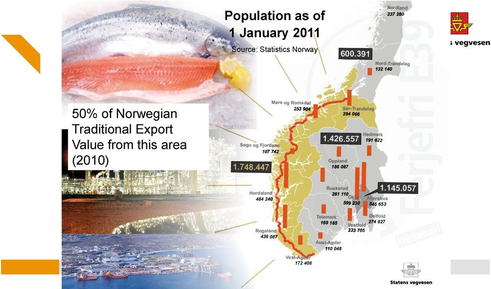 50% of Norwegian Traditional