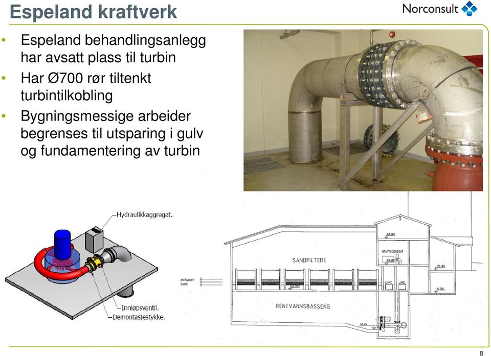 turbintilkobling Bygningsmessige arbeider