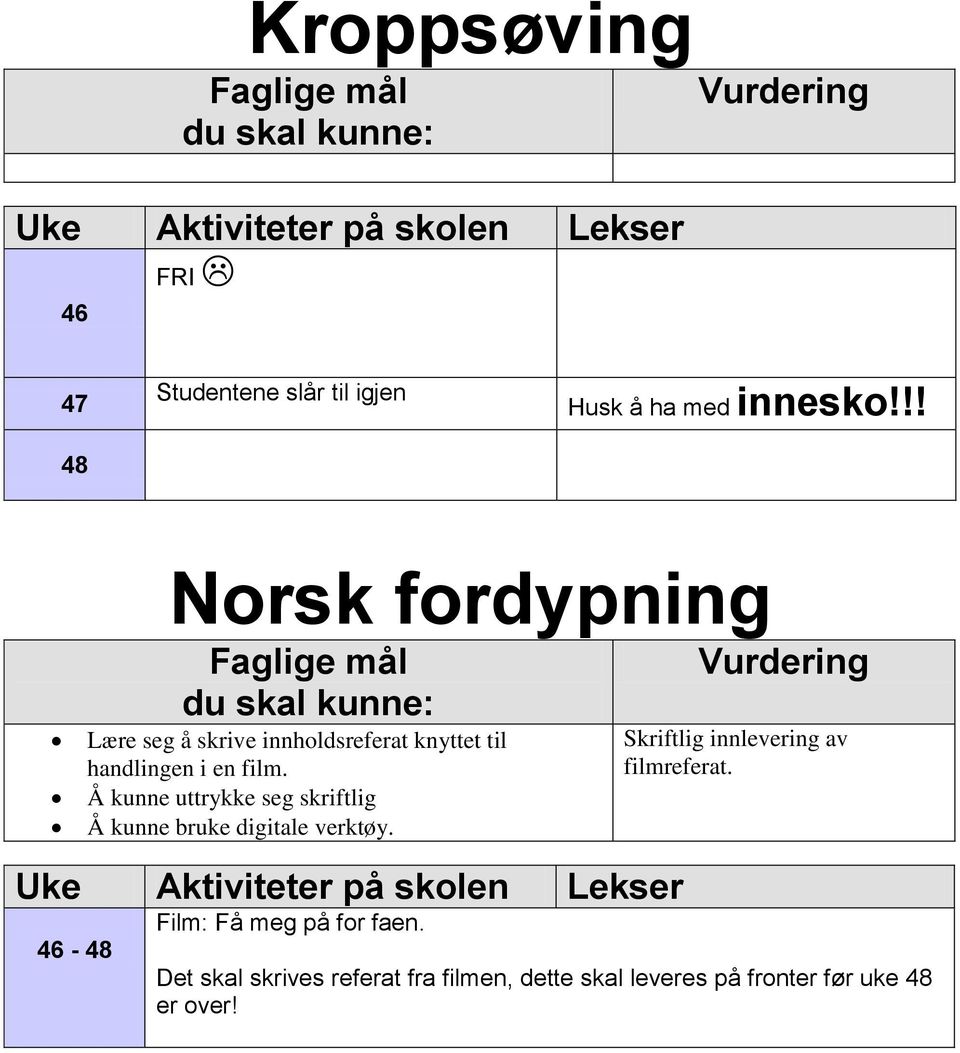 Å kunne uttrykke seg skriftlig Å kunne bruke digitale verktøy.