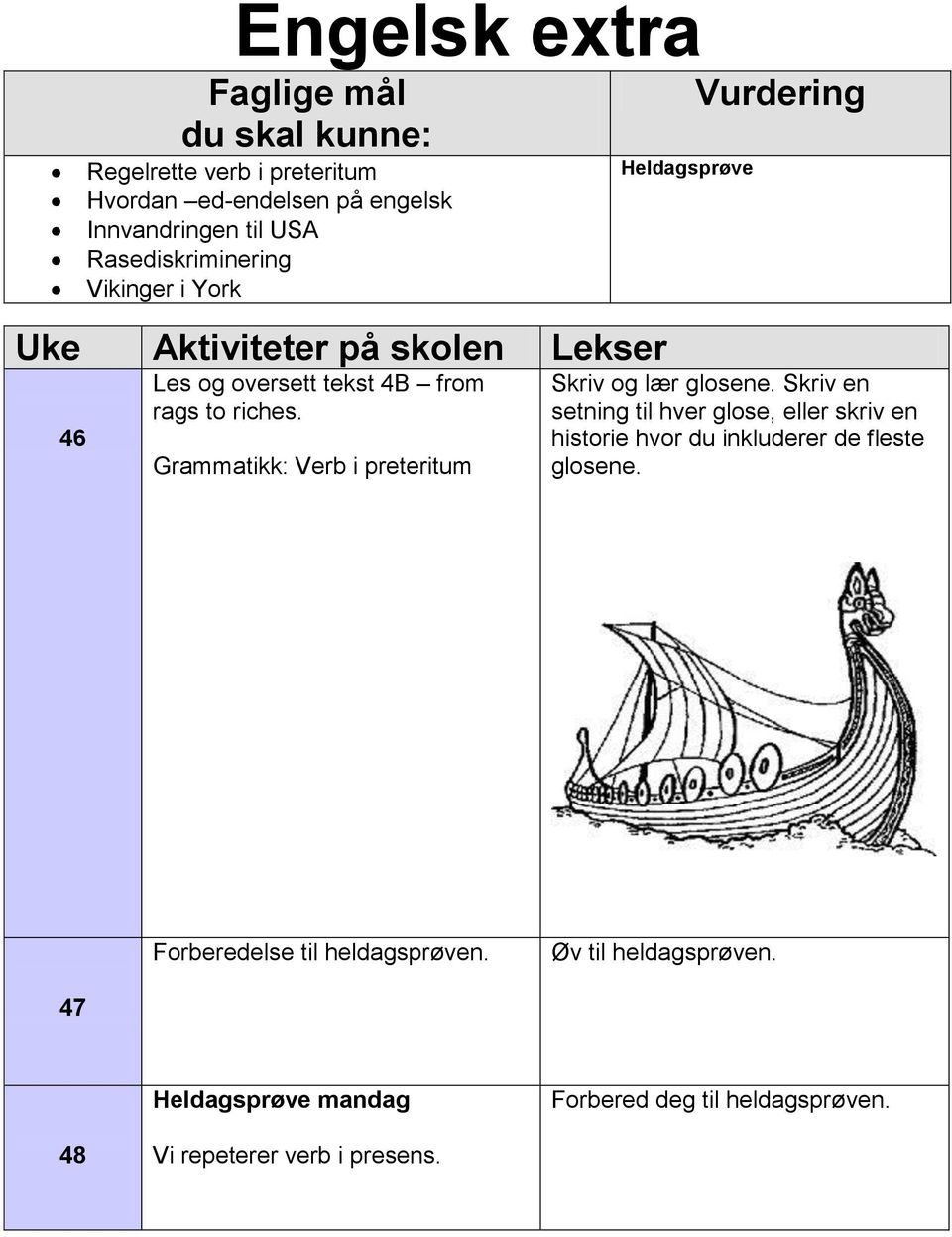 Grammatikk: Verb i preteritum Skriv og lær glosene.