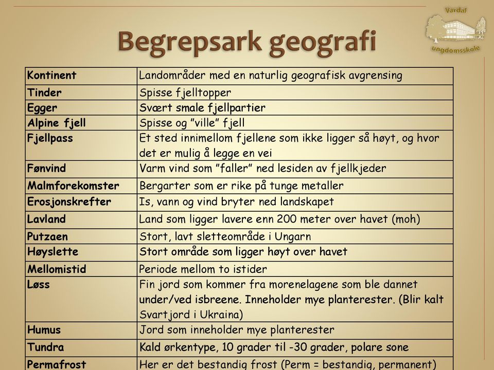 av fjellkjeder Bergarter som er rike på tunge metaller Is, vann og vind bryter ned landskapet Land som ligger lavere enn 200 meter over havet (moh) Stort, lavt sletteområde i Ungarn Stort område som