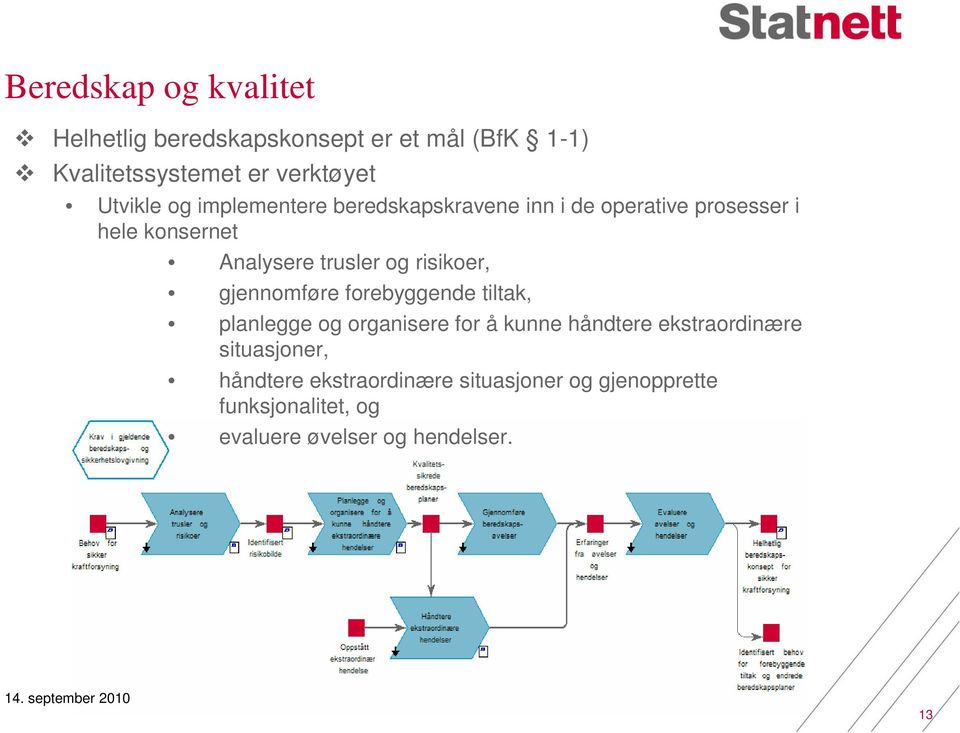 gjennomføre forebyggende tiltak, planlegge og organisere for å kunne håndtere ekstraordinære situasjoner,