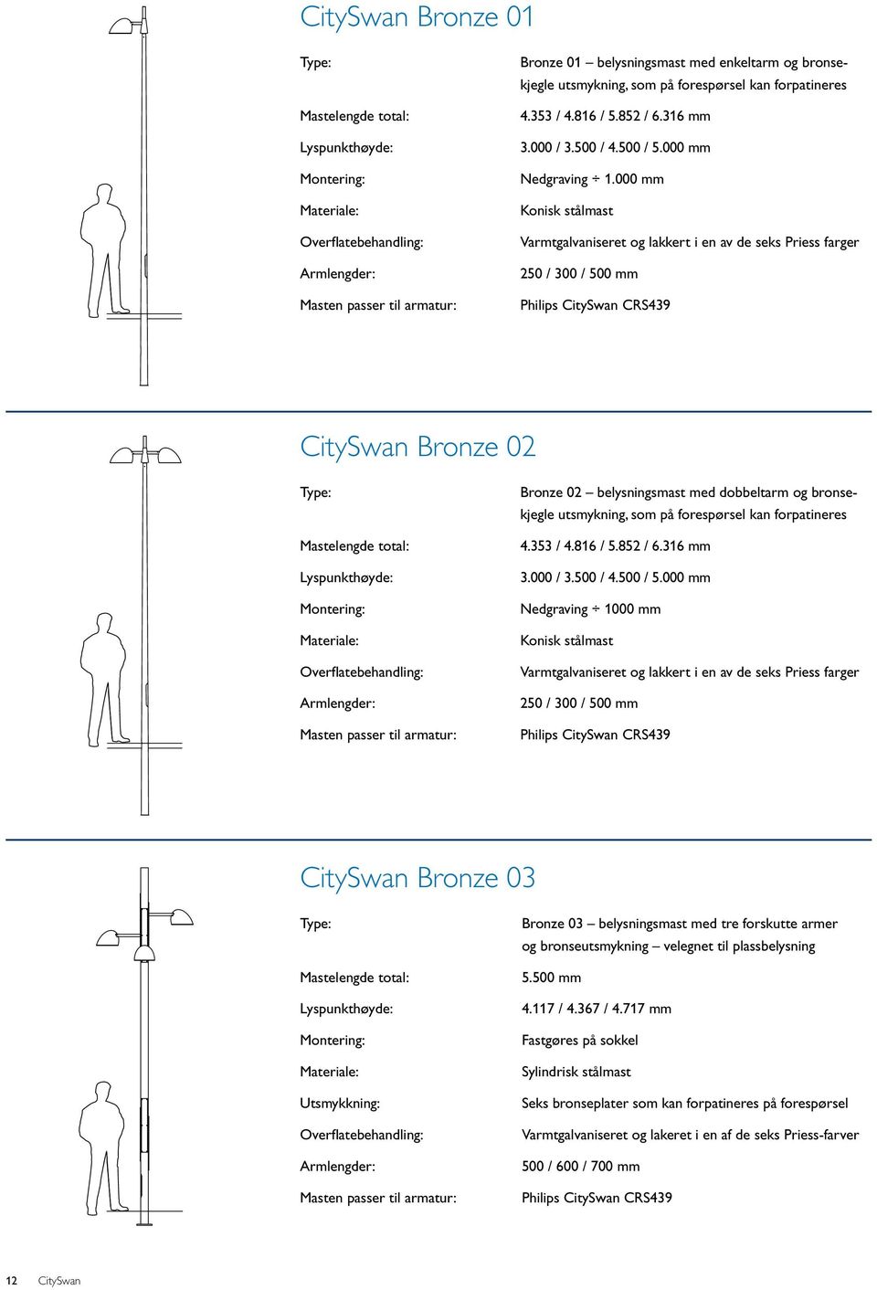 000 mm Konisk stålmast Varmtgalvaniseret og lakkert i en av de seks Priess farger 250 / 300 / 500 mm Philips CitySwan CRS439 CitySwan Bronze 02 Mastelengde total: Lyspunkthøyde: Montering: Materiale: