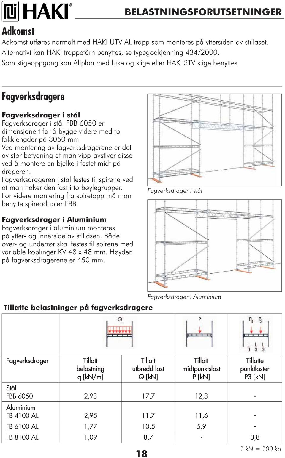 Fagverksdragere Fagverksdrager i stål Fagverksdrager i stål FBB 6050 er dimensjonert for å bygge videre med to fakklengder på 3050 mm.