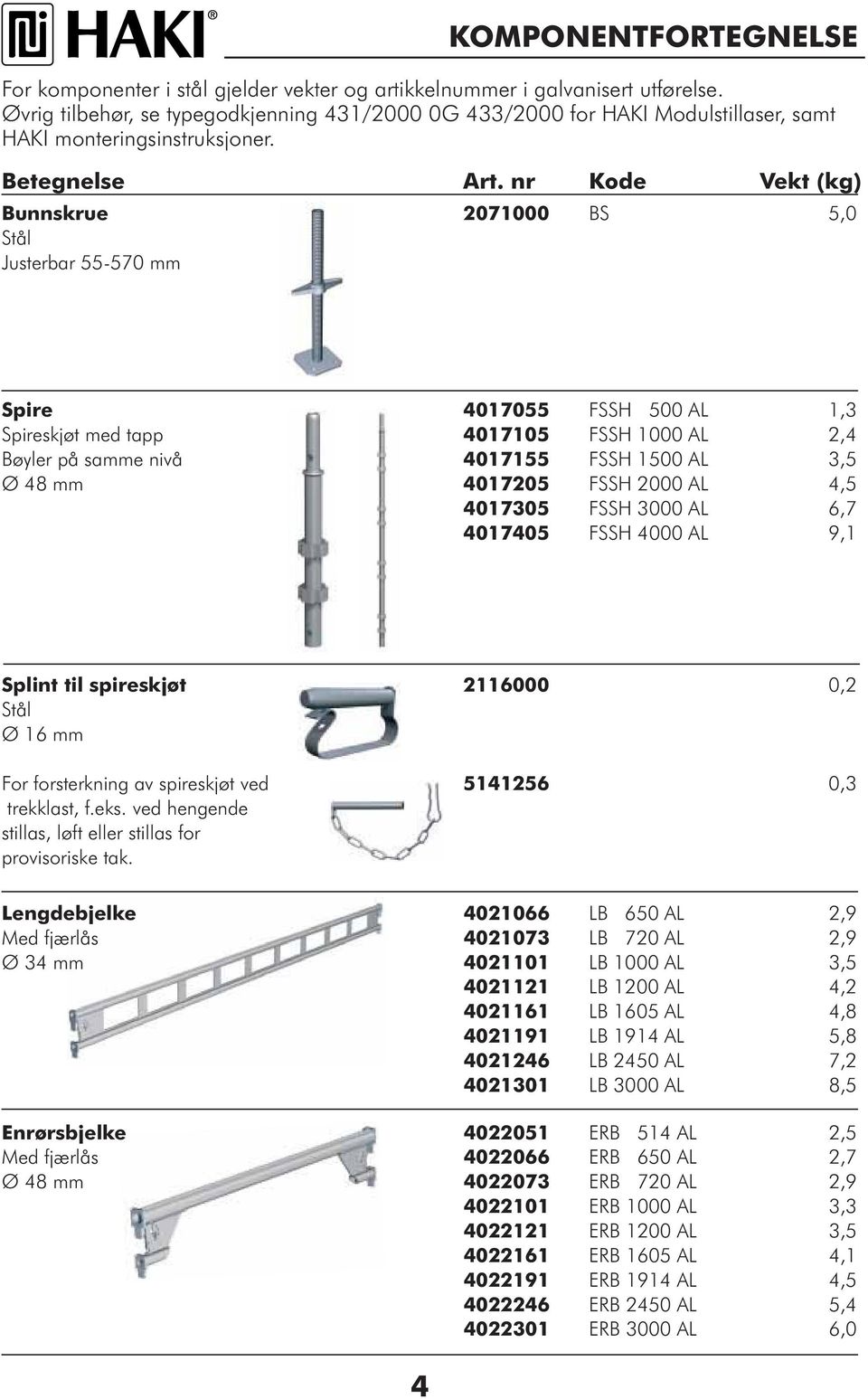 nr Kode Vekt (kg) Bunnskrue 2071000 BS 5,0 Stål Justerbar 55-570 mm Spire 4017055 FSSH 500 1,3 Spireskjøt med tapp 4017105 FSSH 1000 2,4 Bøyler på samme nivå 4017155 FSSH 1500 3,5 Ø 48 mm 4017205