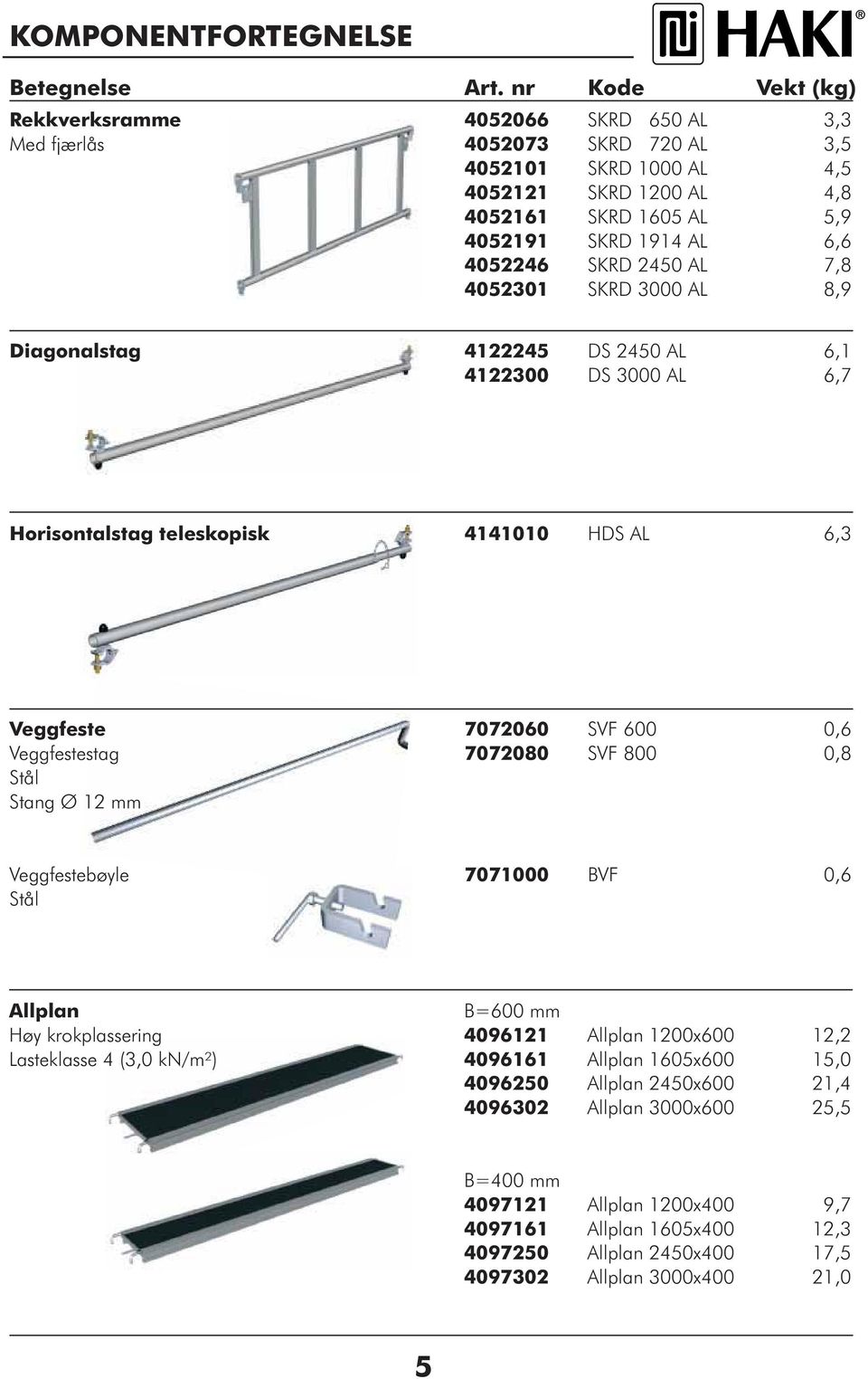 7,8 4052301 SKRD 3000 8,9 Diagonalstag 4122245 DS 2450 6,1 4122300 DS 3000 6,7 Horisontalstag teleskopisk 4141010 HDS 6,3 Veggfeste 7072060 SVF 600 0,6 Veggfestestag 7072080 SVF 800 0,8 Stål