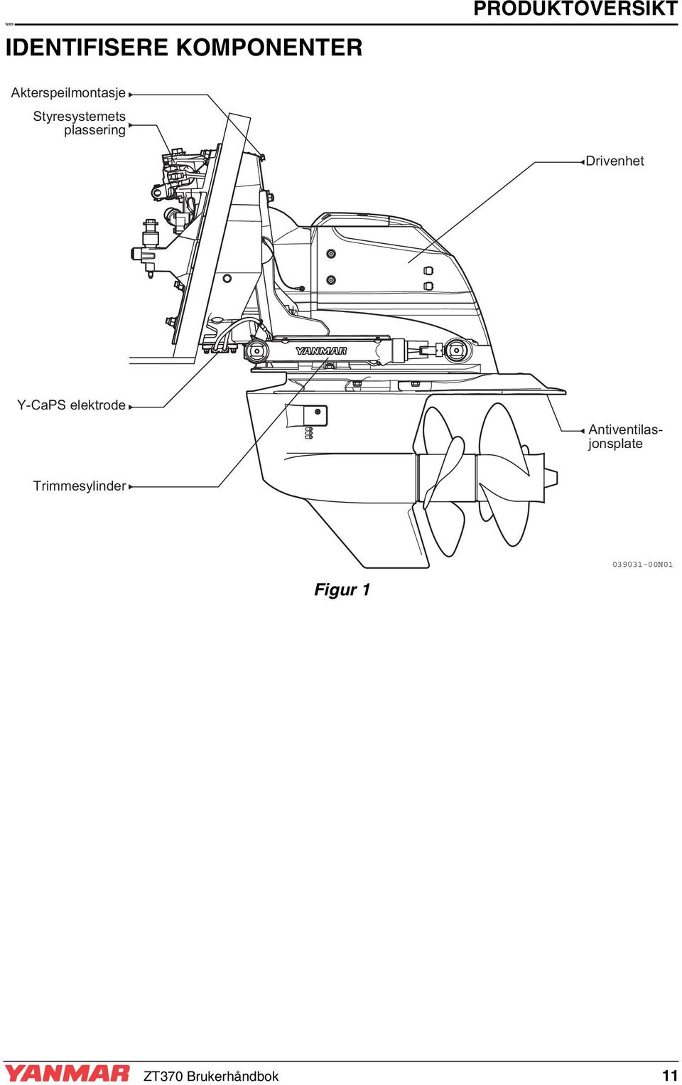 Drivenhet Y-CaPS elektrode Antiventilasjonsplate