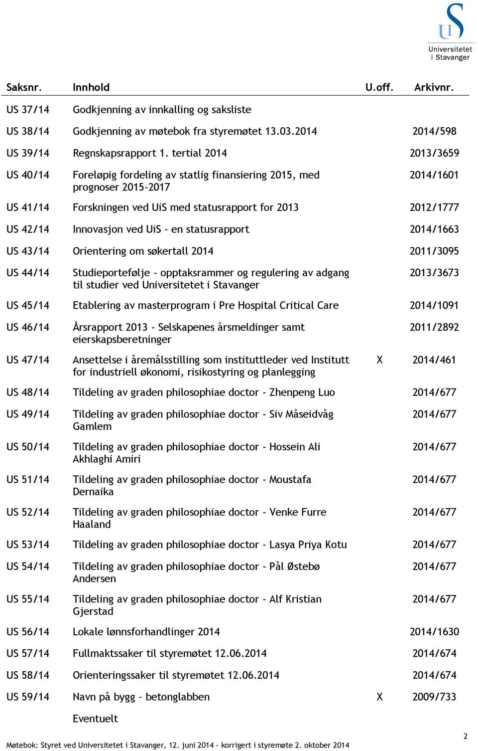 Innovasjon ved UiS - en statusrapport 2014/1663 US 43/14 Orientering om søkertall 2014 2011/3095 US 44/14 Studieportefølje - opptaksrammer og regulering av adgang til studier ved Universitetet i