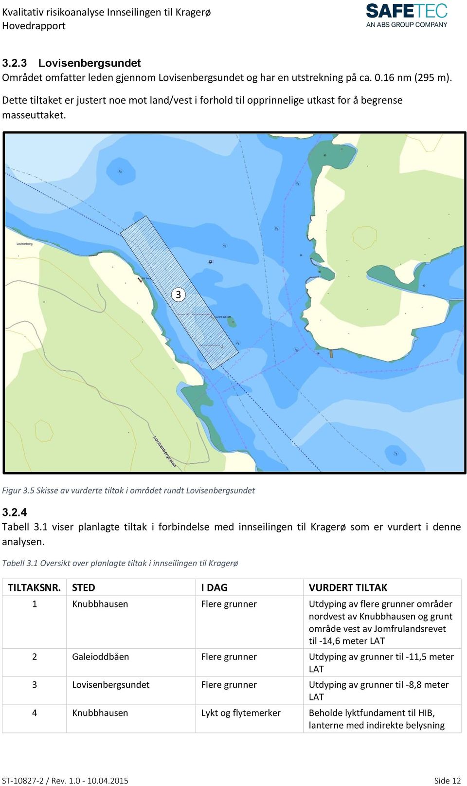 1 viser planlagte tiltak i forbindelse med innseilingen til Kragerø som er vurdert i denne analysen. Tabell 3.1 Oversikt over planlagte tiltak i innseilingen til Kragerø TILTAKSNR.