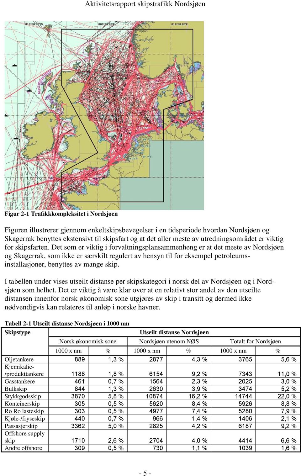 Det som er viktig i forvaltningsplansammenheng er at det meste av Nordsjøen og Skagerrak, som ikke er særskilt regulert av hensyn til for eksempel petroleumsinstallasjoner, benyttes av mange skip.