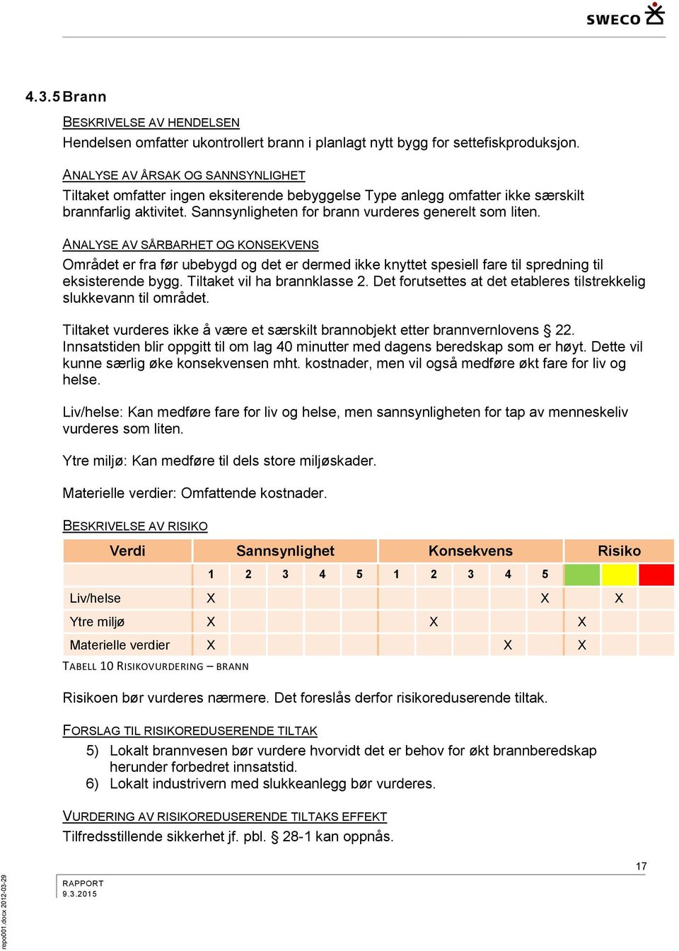 ANALYSE AV SÅRBARHET OG KONSEKVENS Området er fra før ubebygd og det er dermed ikke knyttet spesiell fare til spredning til eksisterende bygg. Tiltaket vil ha brannklasse 2.