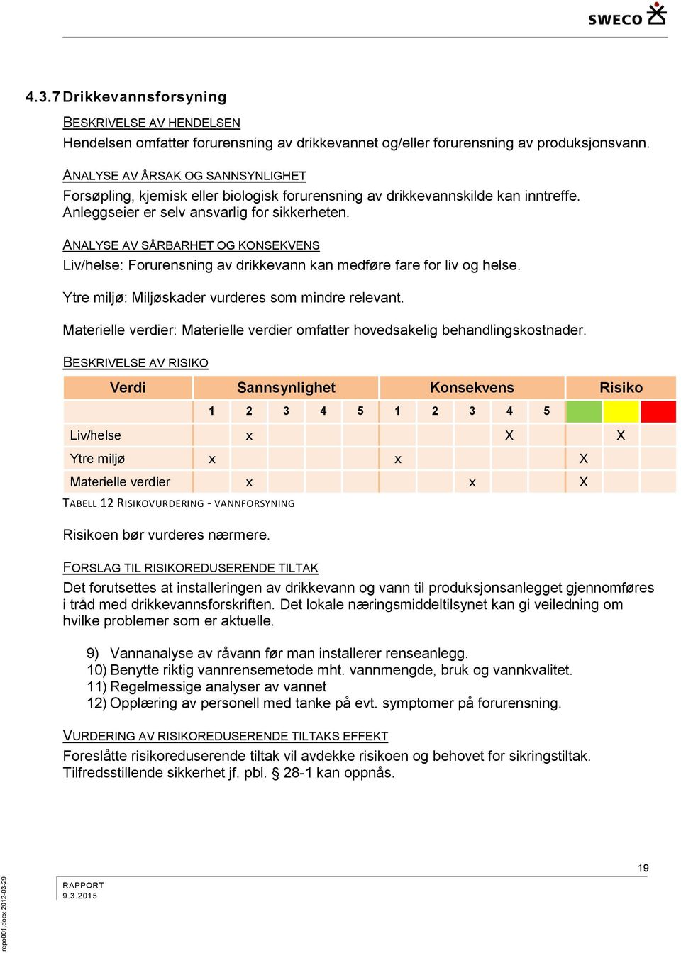 ANALYSE AV SÅRBARHET OG KONSEKVENS Liv/helse: Forurensning av drikkevann kan medføre fare for liv og helse. Ytre miljø: Miljøskader vurderes som mindre relevant.