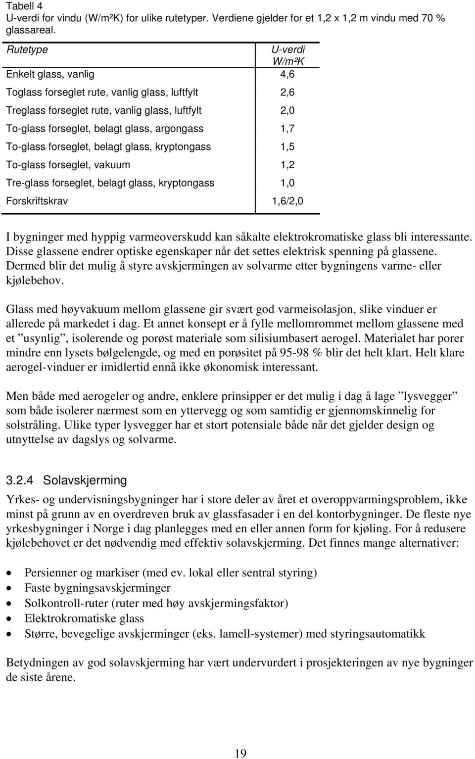 To-glass forseglet, belagt glass, kryptongass 1,5 To-glass forseglet, vakuum 1,2 Tre-glass forseglet, belagt glass, kryptongass 1,0 Forskriftskrav 1,6/2,0 I bygninger med hyppig varmeoverskudd kan