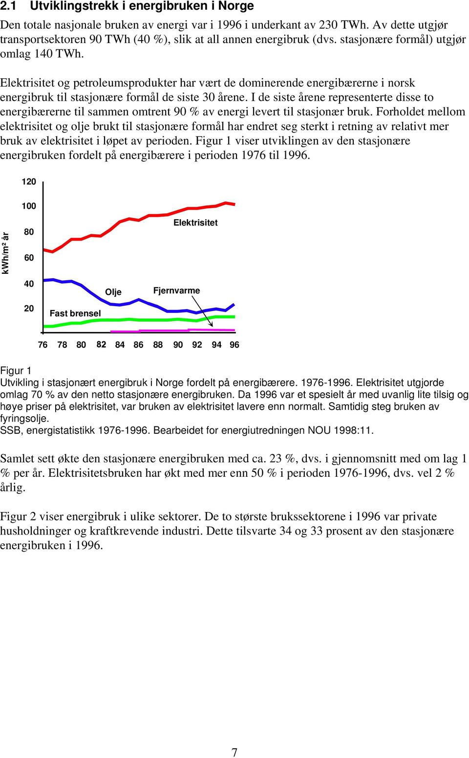 I de siste årene representerte disse to energibærerne til sammen omtrent 90 % av energi levert til stasjonær bruk.