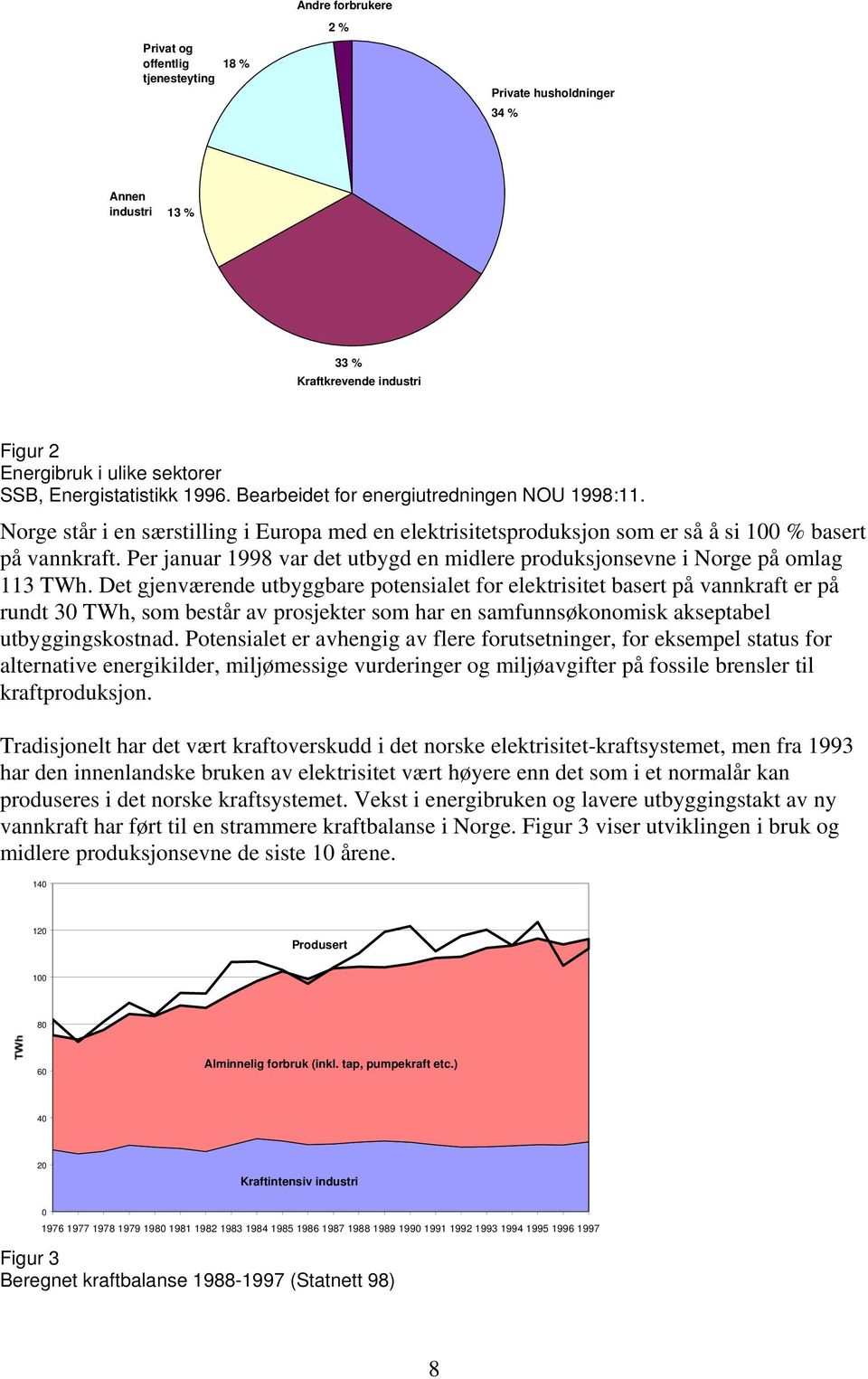 Per januar 1998 var det utbygd en midlere produksjonsevne i Norge på omlag 113 TWh.