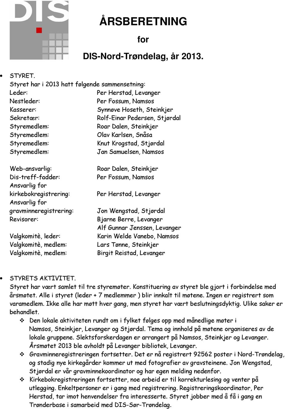 Steinkjer Olav Karlsen, Snåsa Knut Krogstad, Stjørdal Jan Samuelsen, Namsos Web-ansvarlig: Dis-treff-fadder: Ansvarlig for kirkebokregistrering: Ansvarlig for gravminneregistrering: Revisorer: