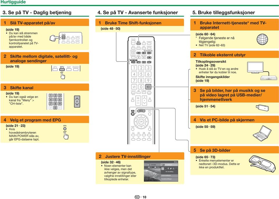 Se på TV - Avanserte funksjoner 1 Bruke Time Shift-funksjonen (side 48_50) 5.
