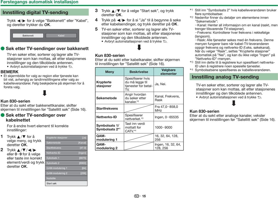 Avbryt autoinstallasjonen ved å trykke 6. Et skjermbilde for valg av region eller tjeneste kan bli vist, avhengig av landinnstillingene eller valg av kabelleverandører.