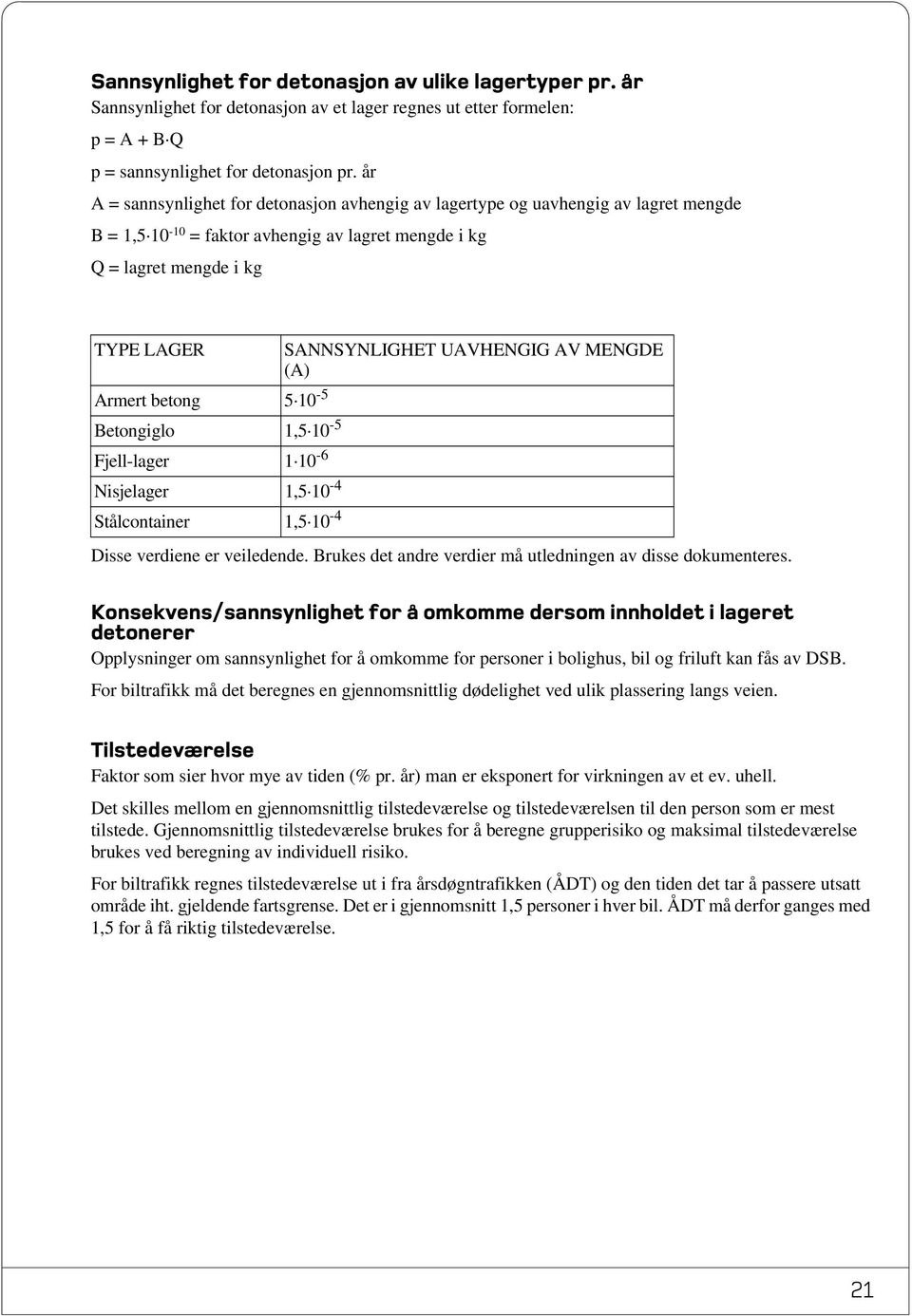 AV MENGDE (A) Armert betong 5 10-5 Betongiglo 1,5 10-5 Fjell-lager 1 10-6 Nisjelager 1,5 10-4 Stålcontainer 1,5 10-4 Disse verdiene er veiledende.