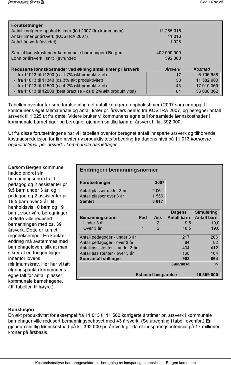 produktivitet) 17 6 706 658 - fra 11013 til 11340 (ca 3% økt produktivitet) 30 11 582 900 - fra 11013 til 11500 (ca 4,2% økt produktivitet) 43 17 010 369 - fra 11013 til 12000 (best practise - ca