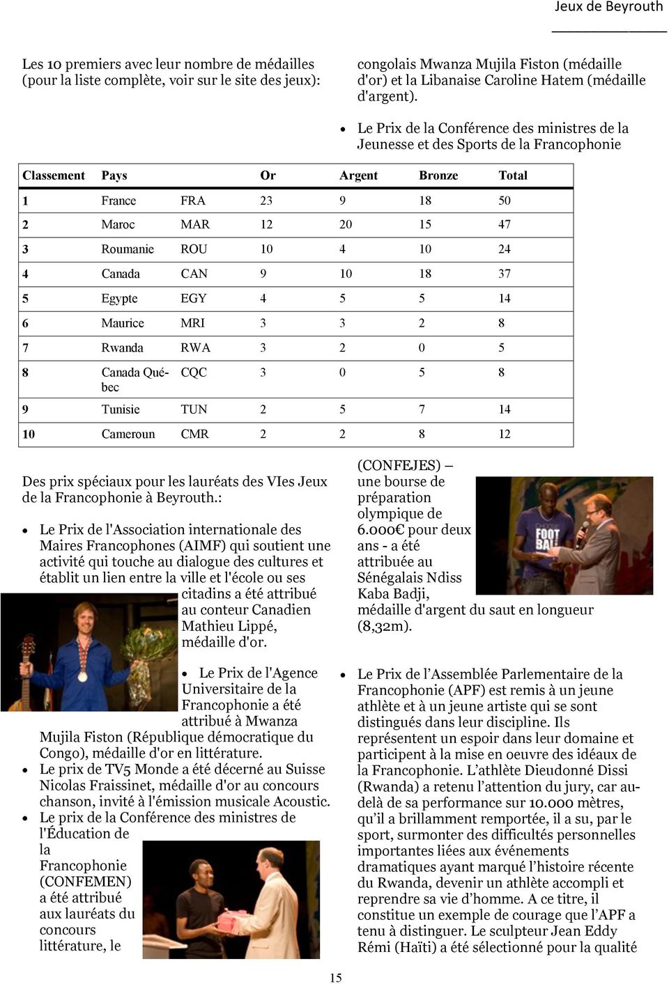 Le Prix de la Conférence des ministres de la Jeunesse et des Sports de la Francophonie Classement Pays Or Argent Bronze Total 1 France FRA 23 9 18 50 2 Maroc MAR 12 20 15 47 3 Roumanie ROU 10 4 10 24