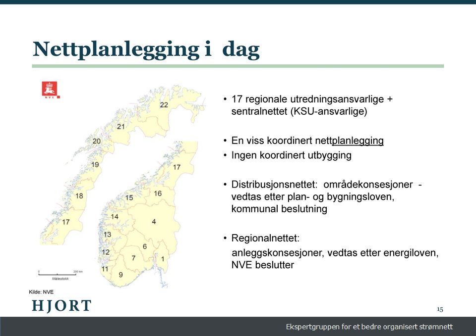 Distribusjonsnettet: områdekonsesjoner - vedtas etter plan- og bygningsloven,