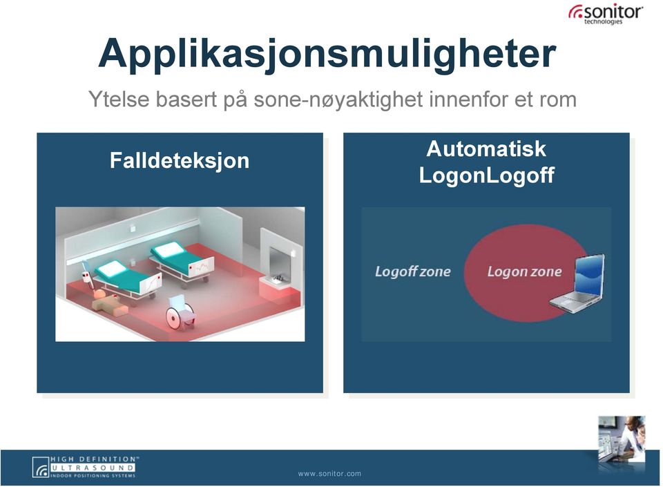 sone-nøyaktighet innenfor