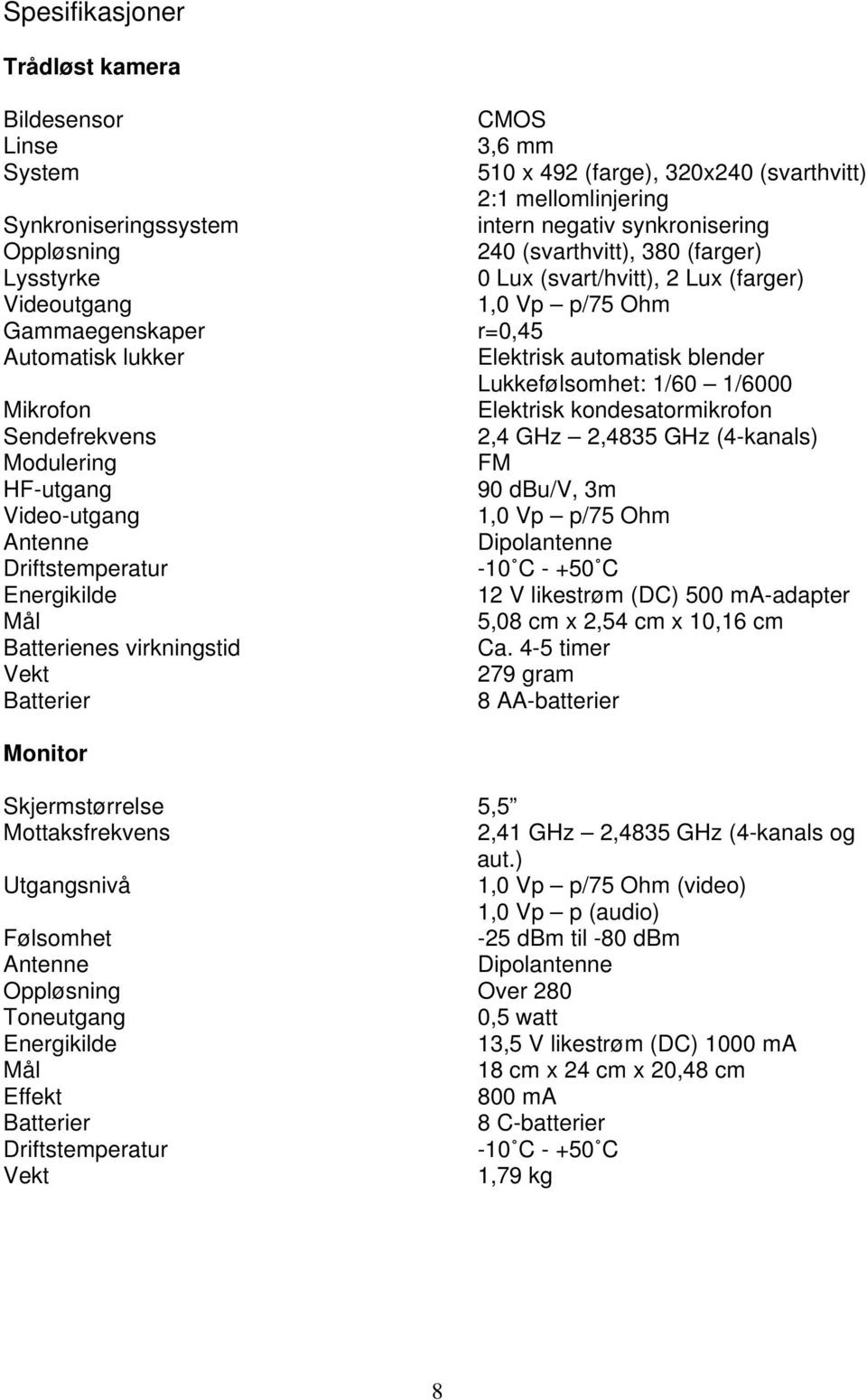(svarthvitt), 380 (farger) 0 Lux (svart/hvitt), 2 Lux (farger) 1,0 Vp p/75 Ohm r=0,45 Elektrisk automatisk blender Lukkefølsomhet: 1/60 1/6000 Elektrisk kondesatormikrofon 2,4 GHz 2,4835 GHz