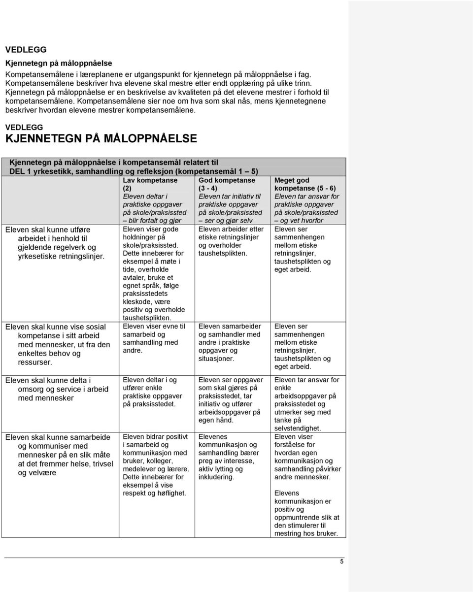 Kjennetegn på måloppnåelse er en beskrivelse av kvaliteten på det elevene mestrer i forhold til kompetansemålene.