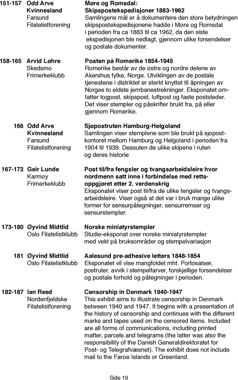 158-165 Arvid Løhre Posten på Romerike 1854-1945 Skedsmo Romerike består av de østre og nordre delene av Frimerkeklubb Akershus fylke, Norge.