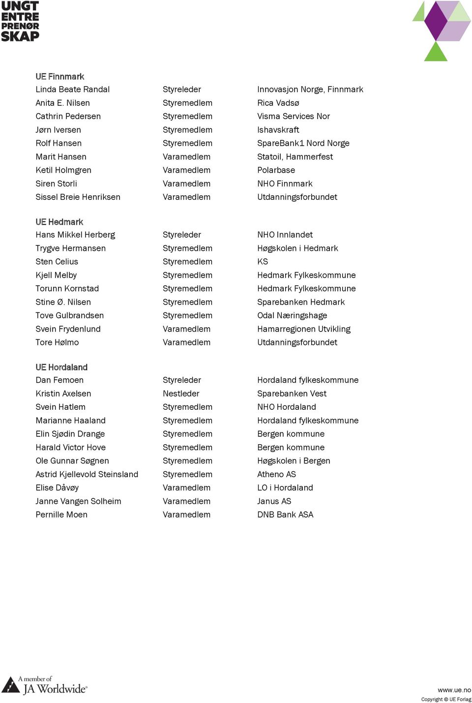 Hammerfest Ketil Holmgren Varamedlem Polarbase Siren Storli Varamedlem NHO Finnmark Sissel Breie Henriksen Varamedlem Utdanningsforbundet UE Hedmark Hans Mikkel Herberg Styreleder NHO Innlandet