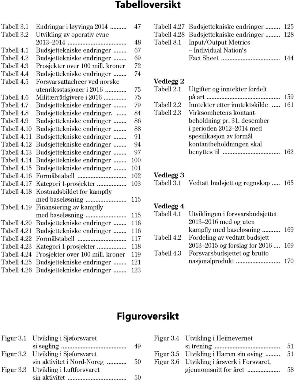 6 Militærrådgivere i 2016... 75 Tabell 4.7 Budsjettekniske endringer... 79 Tabell 4.8 Budsjettekniske endringer.... 84 Tabell 4.9 Budsjettekniske endringer... 86 Tabell 4.10 Budsjettekniske endringer.