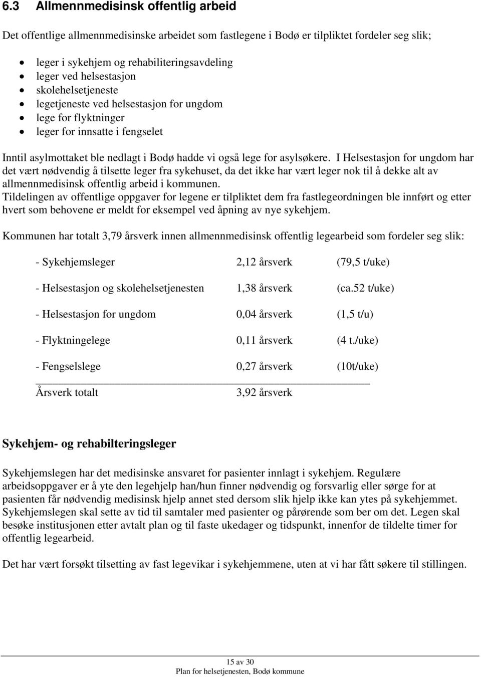 I Helsestasjon for ungdom har det vært nødvendig å tilsette leger fra sykehuset, da det ikke har vært leger nok til å dekke alt av allmennmedisinsk offentlig arbeid i kommunen.