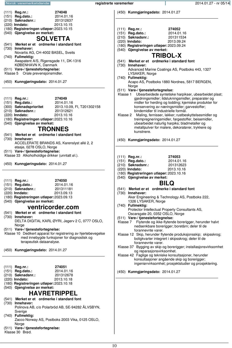 (111) Reg.nr.: 274049 (151) Reg.dato.: 2014.01.16 (300) Søknadsprioritet 2013.10.09, FI, T201302158 (210) Søknadsnr.: 201312621 (220) Inndato: 2013.10.16 (180) Registreringen 2023.10.16 TRONNES ACCELERATE BRANDS AS, Karenslyst allé 2, 2 etasje, 0278 OSLO, Klasse 33 Alkoholholdige drikker (unntatt øl.