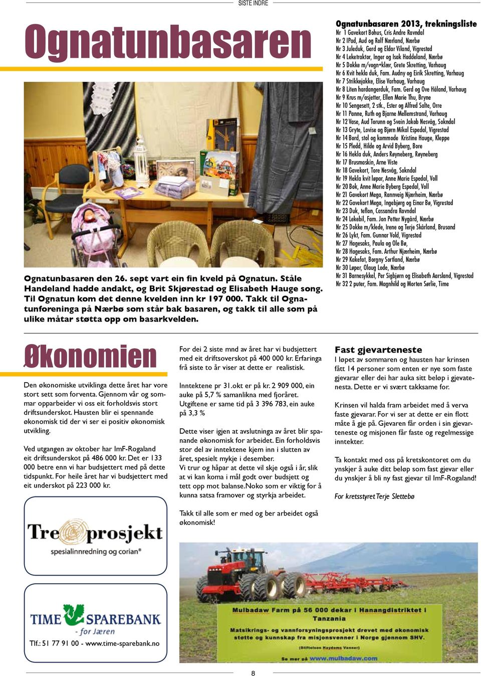 Ognatunbasaren 2013, trekningsliste Nr 1 Gavekort Bohus, Cris Andre Ravndal Nr 2 IPad, Aud og Rolf Nærland, Nærbø Nr 3 Juleduk, Gerd og Eldar Viland, Vigrestad Nr 4 Leketraktor, Inger og Isak