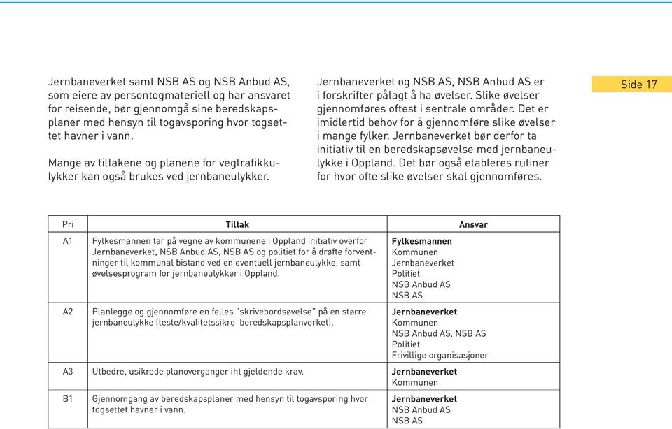 Slike øvelser gjennomføres oftest i sentrale områder. Det er imidlertid behov for å gjennomføre slike øvelser i mange fylker.