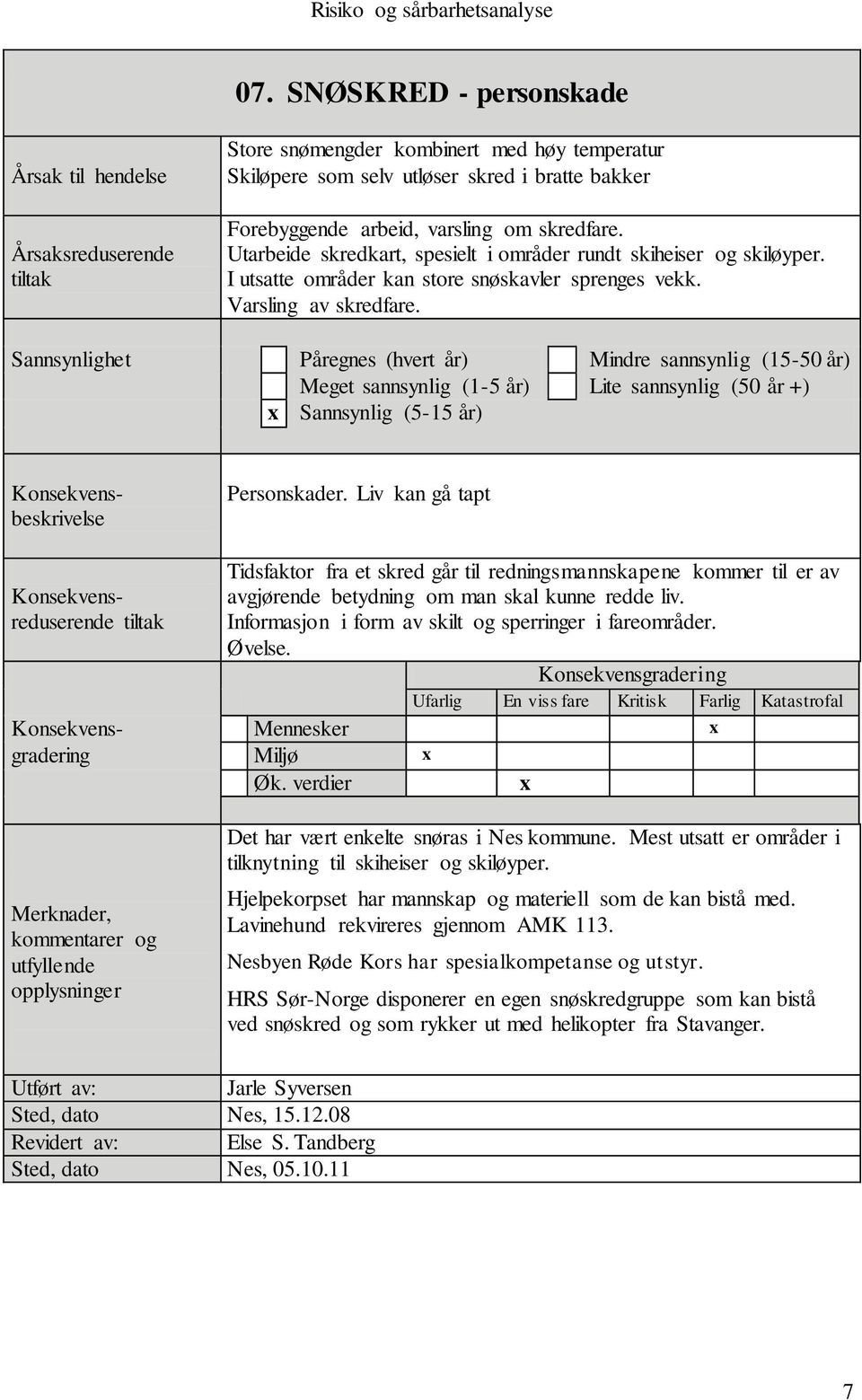 Liv kan gå tapt Tidsfaktor fra et skred går til redningsmannskapene kommer til er av avgjørende betydning om man skal kunne redde liv. Informasjon i form av skilt og sperringer i fareområder. Øvelse.