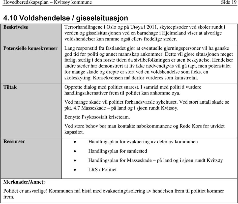 alvorlige voldshendelser kan ramme også ellers fredelige steder.