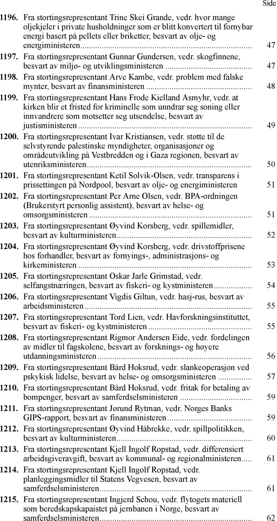 Fra stortingsrepresentant Gunnar Gundersen, vedr. skogfinnene, besvart av miljø- og utviklingsministeren... 47 1198. Fra stortingsrepresentant Arve Kambe, vedr.