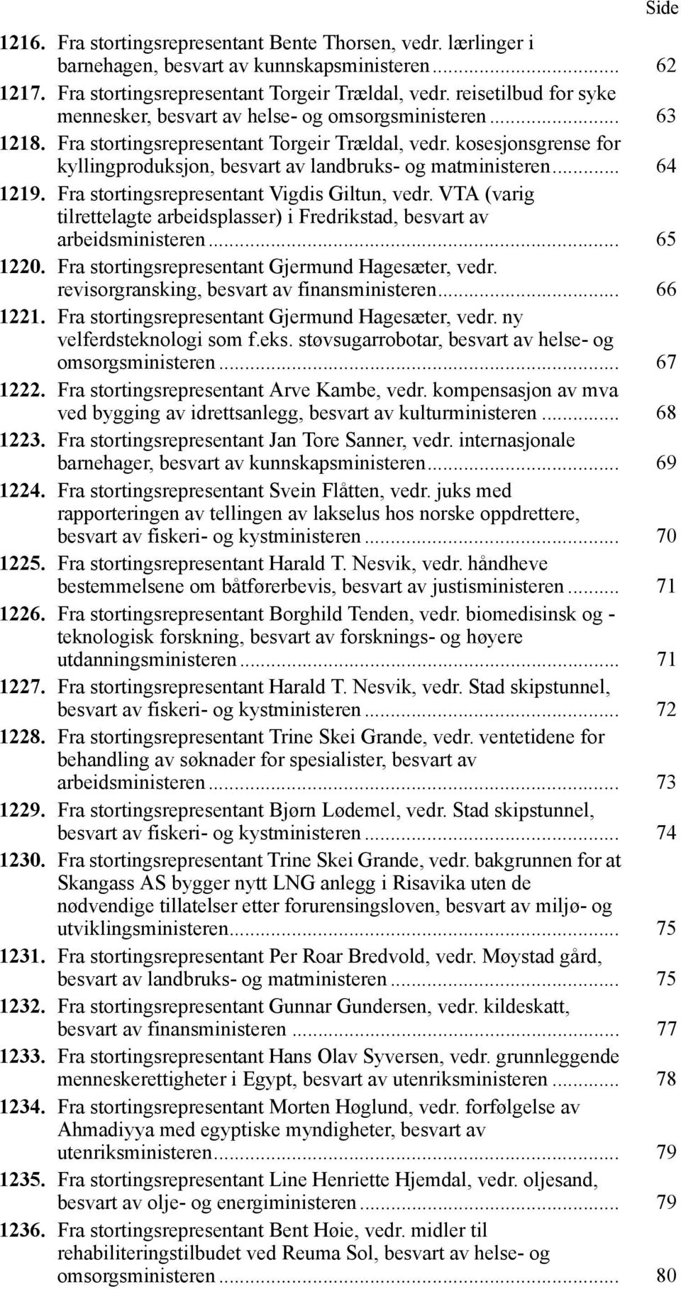 kosesjonsgrense for kyllingproduksjon, besvart av landbruks- og matministeren... 64 1219. Fra stortingsrepresentant Vigdis Giltun, vedr.