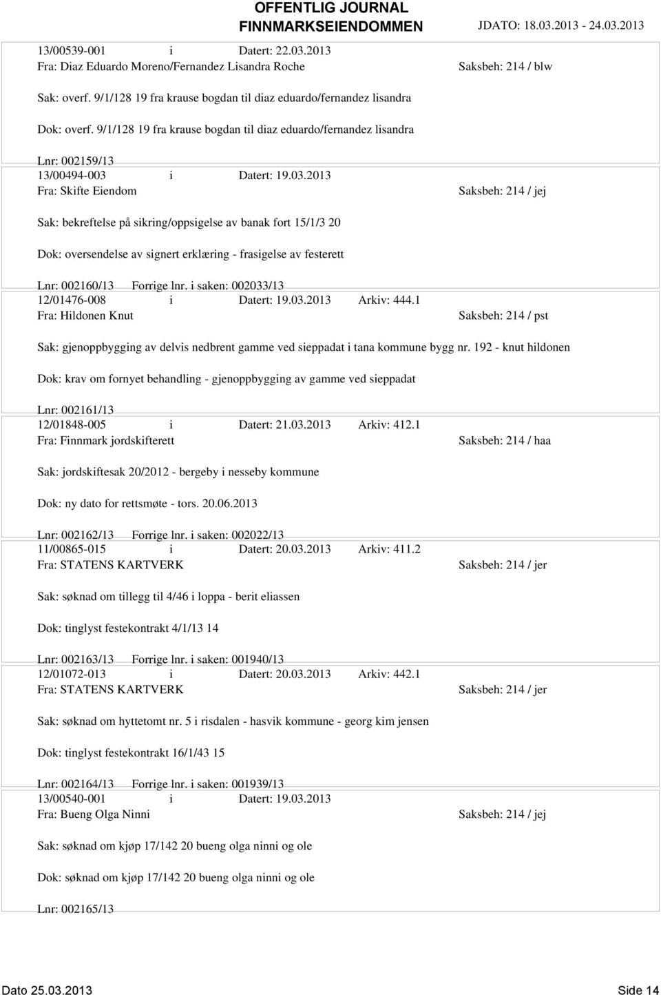 i Datert: 19.03.2013 Fra: Skifte Eiendom Sak: bekreftelse på sikring/oppsigelse av banak fort 15/1/3 20 Dok: oversendelse av signert erklæring - frasigelse av festerett Lnr: 002160/13 Forrige lnr.