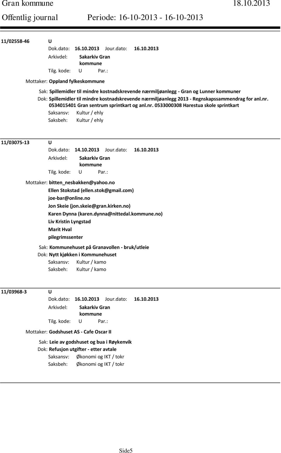 Regnskapssammendrag for anl.nr. 0534015401 Gran sentrum sprintkart og anl.nr. 0533000308 Harestua skole sprintkart Saksansv: Kultur / ehly Saksbeh: Kultur / ehly 11/03075-13 U Dok.dato: 14.10.