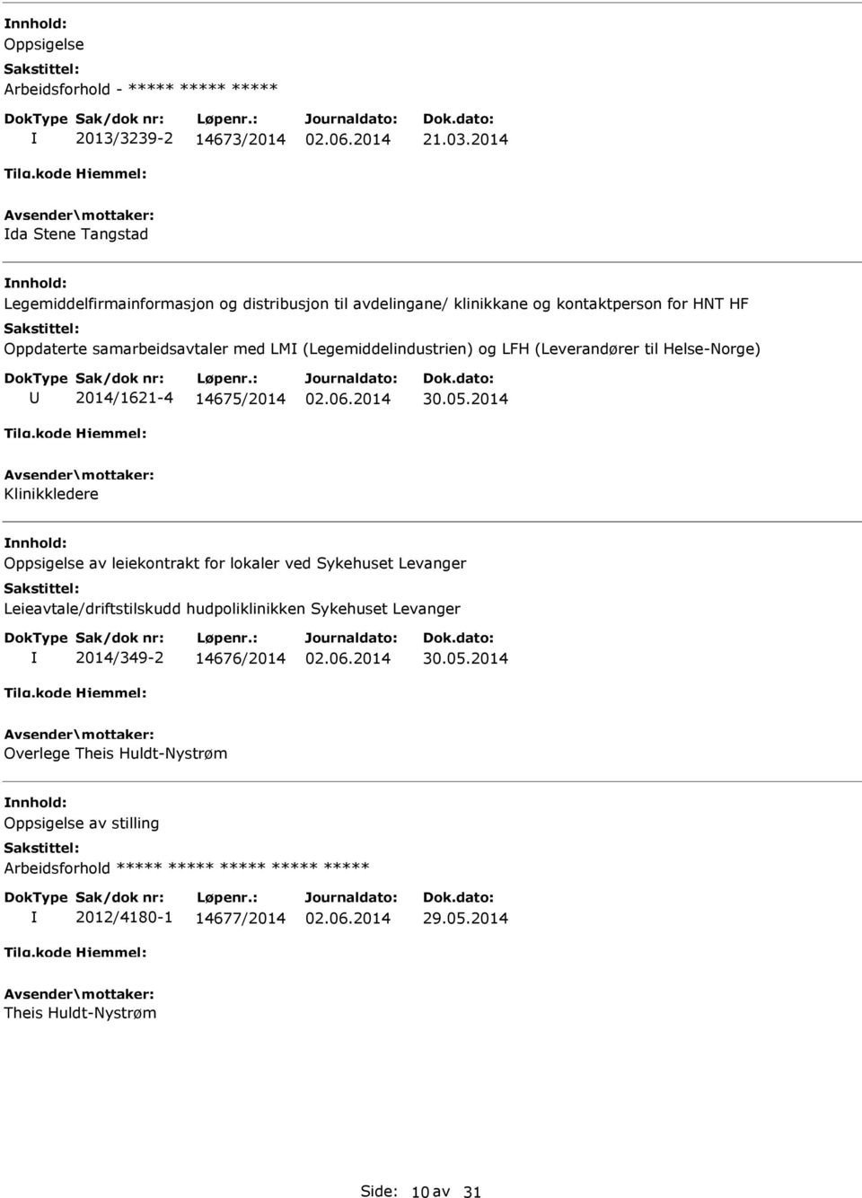 samarbeidsavtaler med LM (Legemiddelindustrien) og LFH (Leverandører til Helse-Norge) 2014/1621-4 14675/2014 Klinikkledere Oppsigelse av leiekontrakt