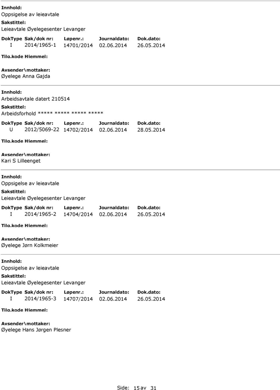 Oppsigelse av leieavtale Leieavtale Øyelegesenter Levanger 2014/1965-2 14704/2014 Øyelege Jørn Kolkmeier