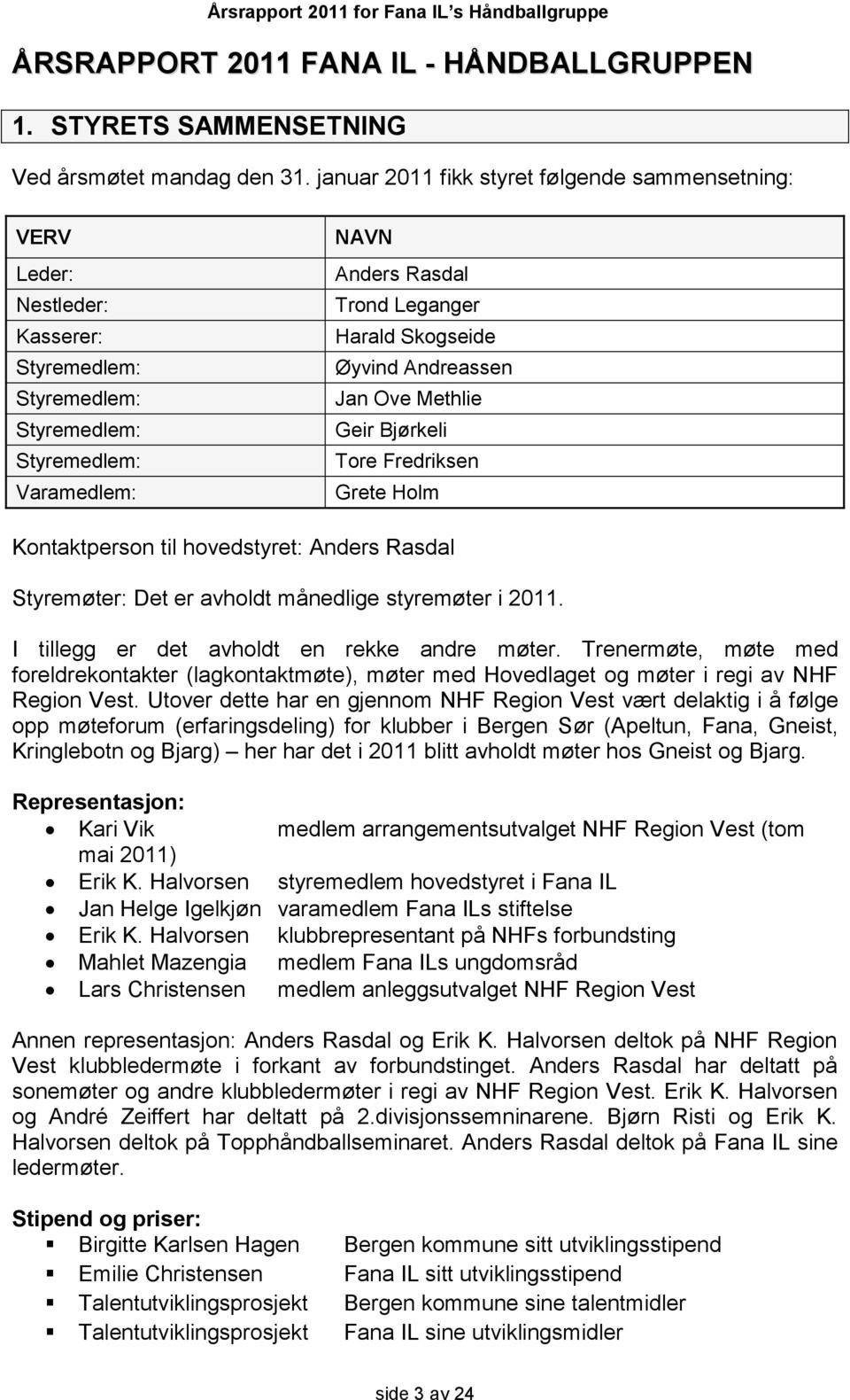 Øyvind Andreassen Jan Ove Methlie Geir Bjørkeli Tore Fredriksen Grete Holm Kontaktperson til hovedstyret: Anders Rasdal Styremøter: Det er avholdt månedlige styremøter i 2011.